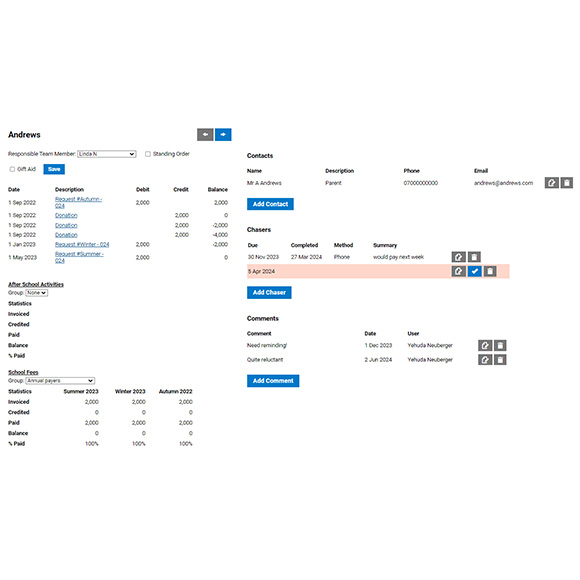 a overview look of the individual donor page on DonorChase's software